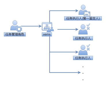 谈球吧官网-不凡成就非凡,相信品牌力量