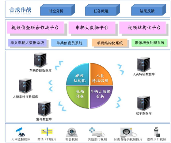 谈球吧官网-不凡成就非凡,相信品牌力量