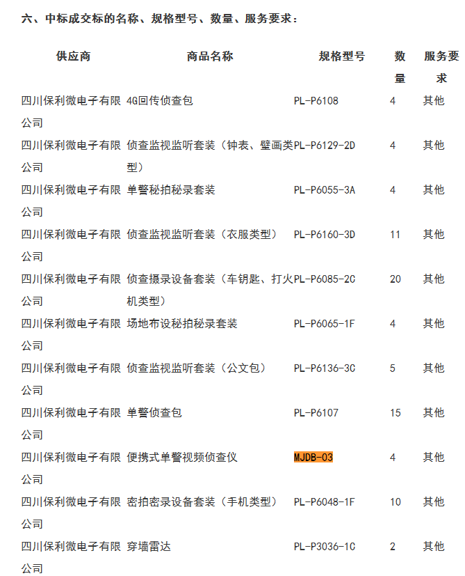 谈球吧官网-不凡成就非凡,相信品牌力量