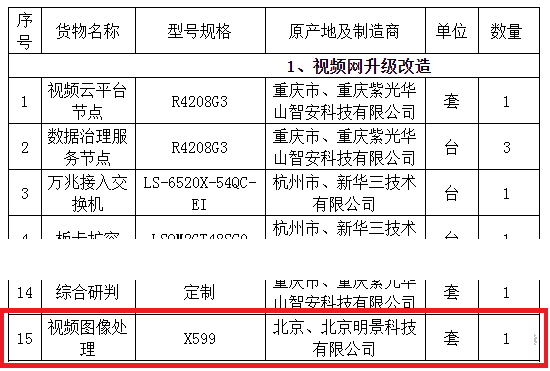 谈球吧官网-不凡成就非凡,相信品牌力量