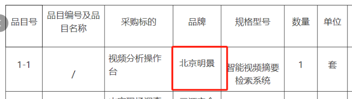 谈球吧官网-不凡成就非凡,相信品牌力量