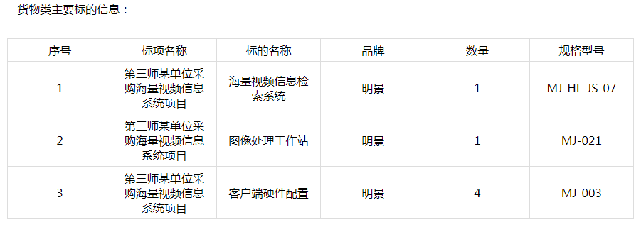 谈球吧官网-不凡成就非凡,相信品牌力量