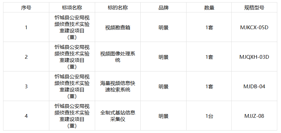 谈球吧官网-不凡成就非凡,相信品牌力量