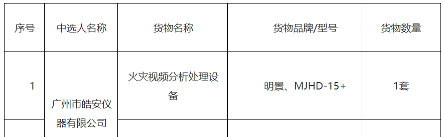 谈球吧官网-不凡成就非凡,相信品牌力量